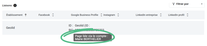 Votre texte de paragraphe (14)-1